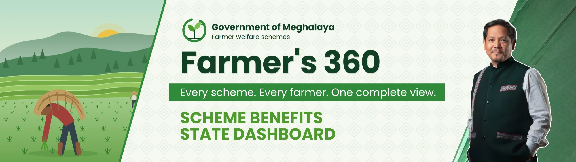 Government of Meghalaya — Farmer's 360, Scheme Benefits State Dashboard